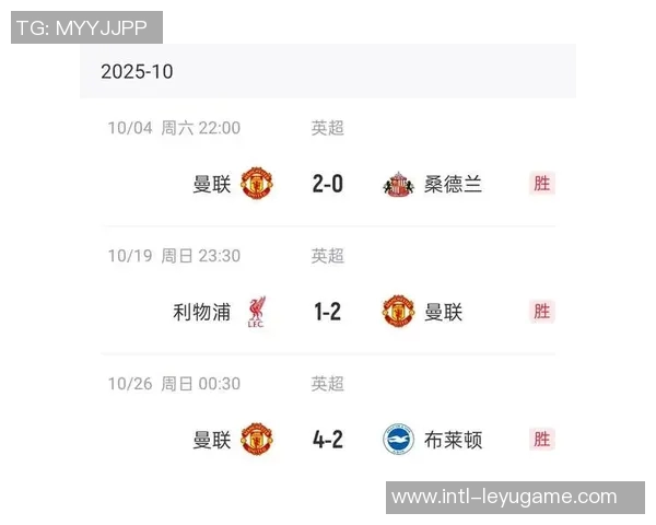 曼联官网报道姆伯莫本赛季英超无球前插跑动和预期助攻均居首位