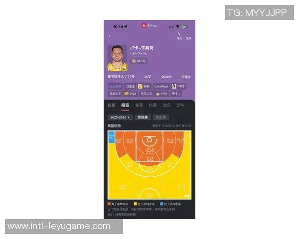 东契奇谈三分球表现称命中率尚可但运气不佳未能再进更多